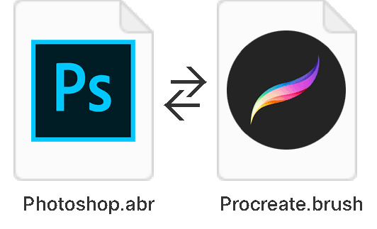 abr viewer not working with procreate